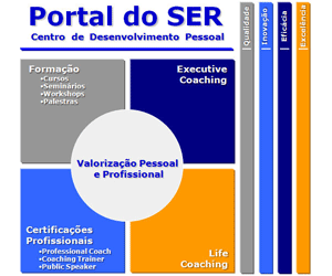 Portal do Ser