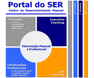 Formação Portal do Ser